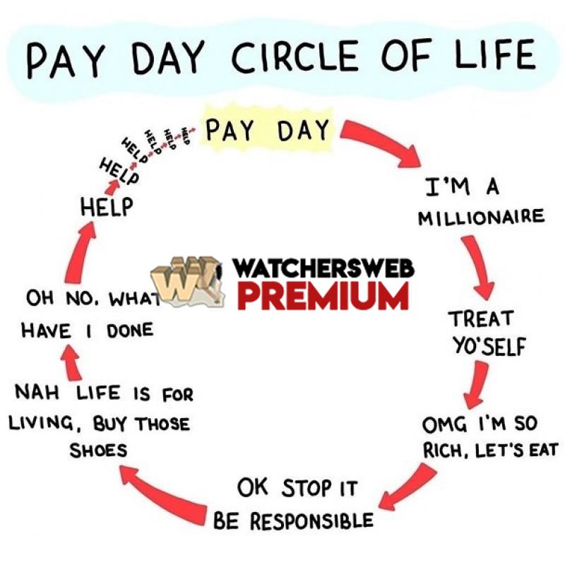 Pay Day - cp - Monique, QLD - Australia