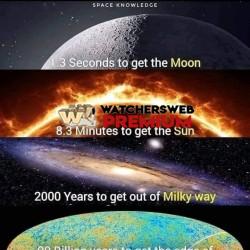 Mind Blown - Ray - QLD, Australia