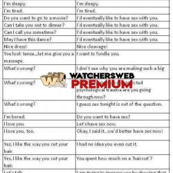 Unlock The Code - Ray - QLD, Australia