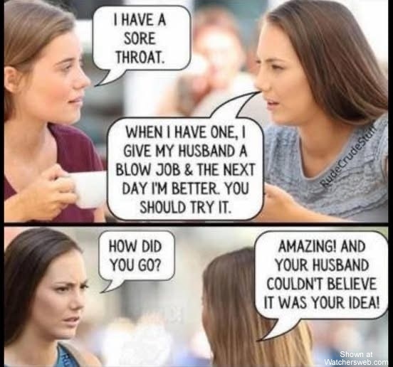 Try It #0