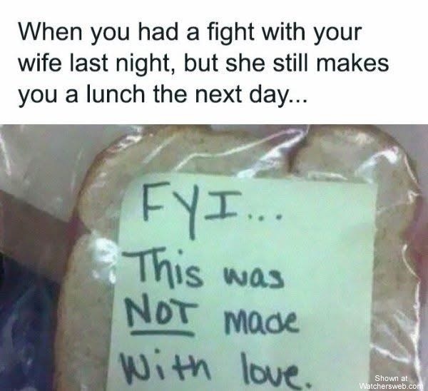 FYI #0
