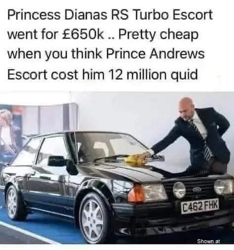 All About Economics #0