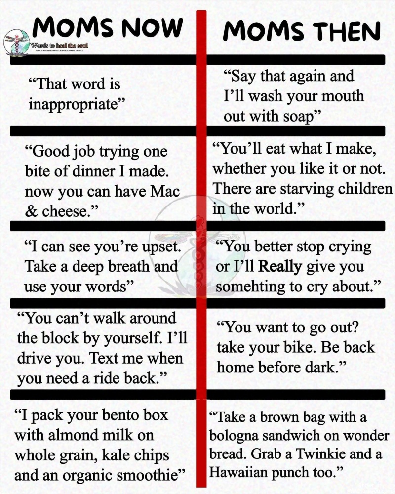 Moms Then & Now #0