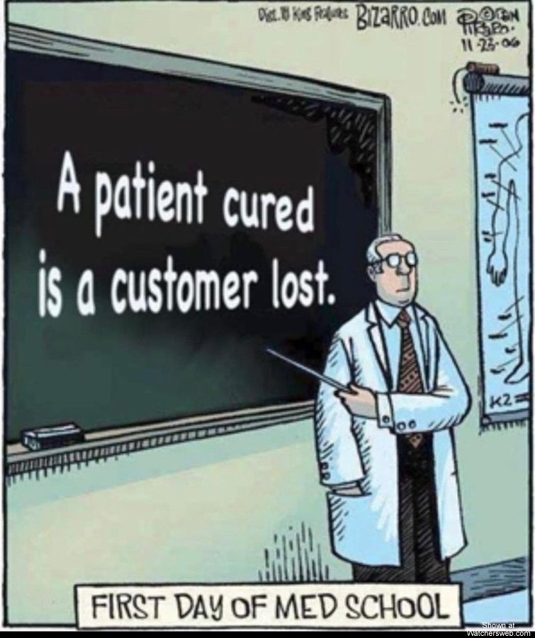Med School #0